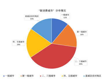 拼多多发布2022多多新国潮消费报告90后成新消费主力军人均拼购7件